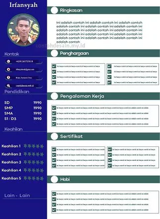 contoh resume untuk melamar pekerjaan