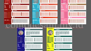 contoh daftar riwayat hidup yang benar